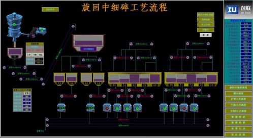 創(chuàng)新聯(lián)合 創(chuàng)聯(lián)科技 以網(wǎng)絡技術(shù)開發(fā)賦能智能礦業(yè)新未來
